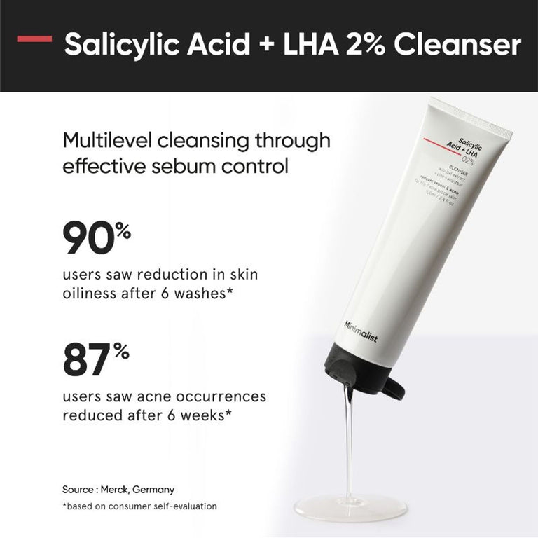 Minimalist Anti Acne Solution - combo