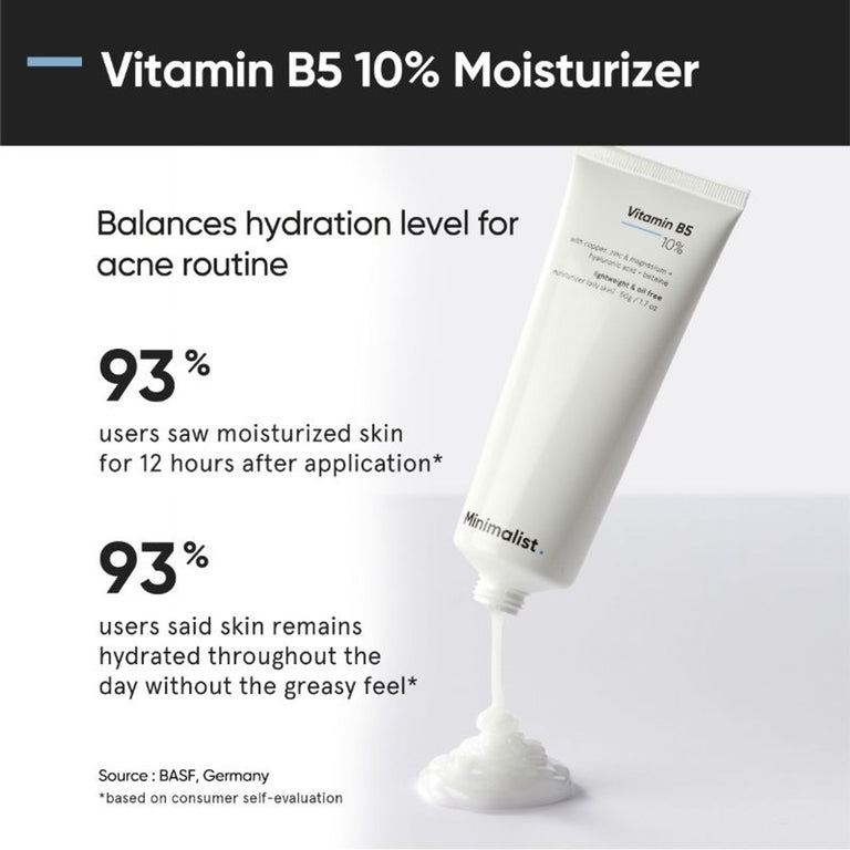 Minimalist Anti Acne Solution - combo
