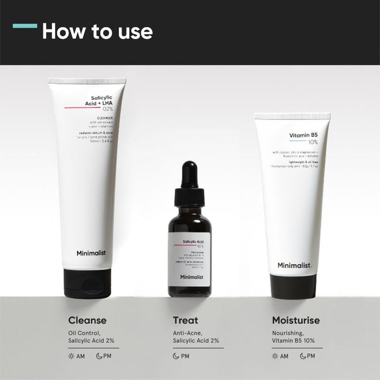 Minimalist Anti Acne Solution - combo
