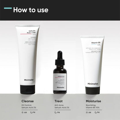 Minimalist Anti Acne Solution - combo