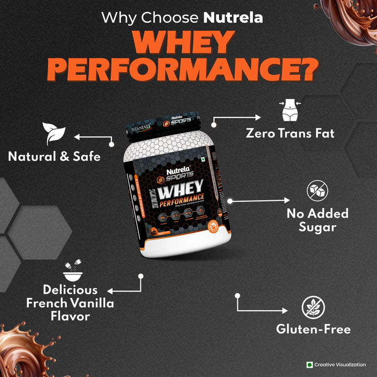 Patanjali Nutrela Sports Whey Performance (Choc-irish) - 1 kg
