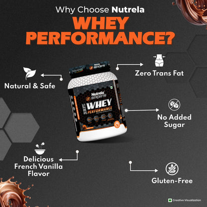 Patanjali Nutrela Sports Whey Performance (Choc-irish) - 1 kg