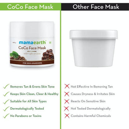 Mamaearth CoCo Face Mask with Coffee & Cocoa for Skin Awakening - 100 gm