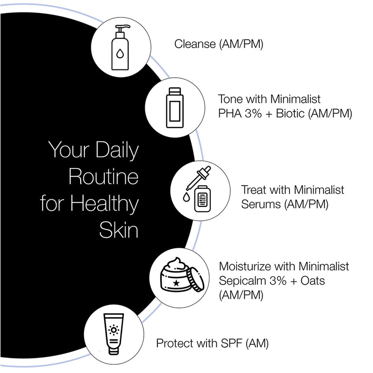 Minimalist Sepicalm 3% + Oat Moisturizer - 50 ml