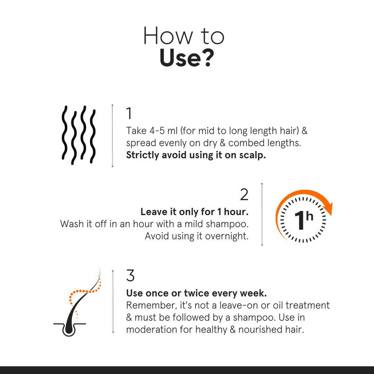 Minimalist Maleic Bond Repair Complex 5% Hair Serum - 50 ml