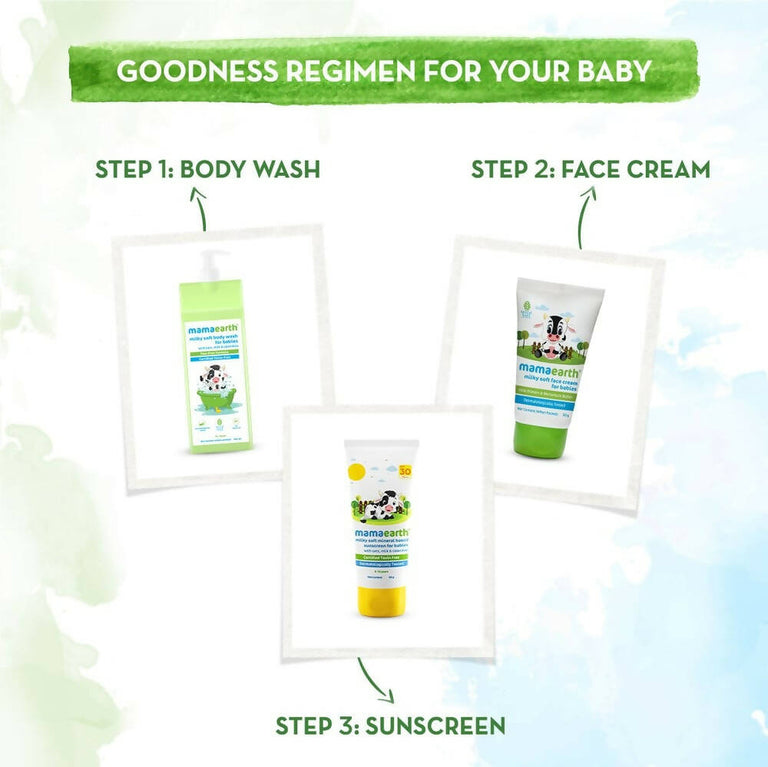 Mamaearth Milky Soft Mineral Based Sunscreen SPF 30 & PA+++ With Oats, Milk and Calendula - 80 gm