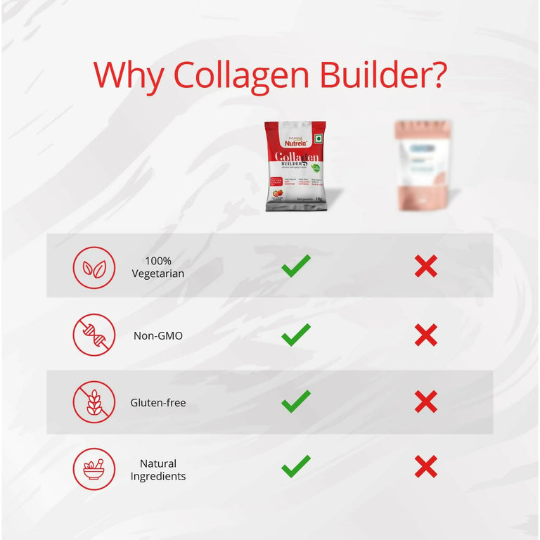 Patanjali Nutrela Collagen Builder Powder - Strawberry Flavour - 15 Sachets