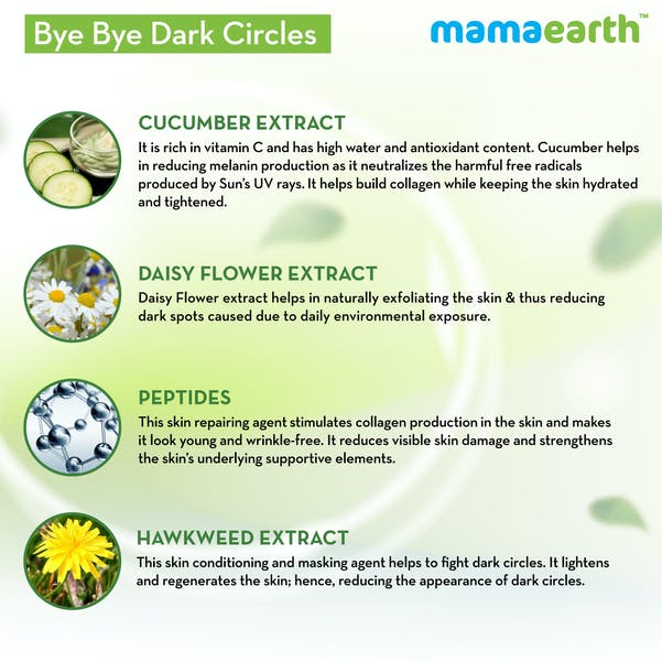 Mamaearth Bye Bye Dark Circles Eye Cream - 20 ml - Pack of 1