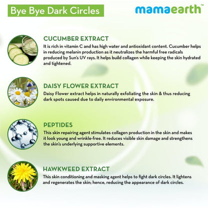 Mamaearth Bye Bye Dark Circles Eye Cream - 20 ml - Pack of 1