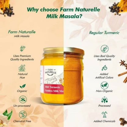 Farm Naturelle Golden Milk Masala - Turmeric Latte Blend with Spices - 100 gm