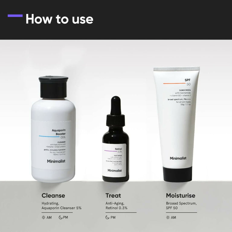 Minimalist Anti-Aging Skincare Kit, Routine Kit For Women & Men - kit