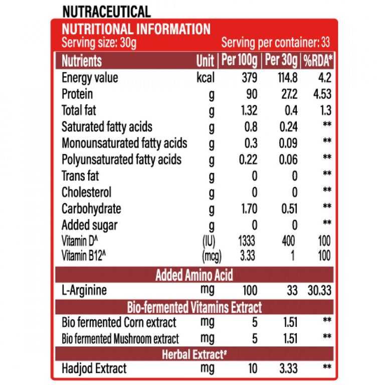 Patanjali Nutrela ISOVEDA Gold Powder - 1 kg