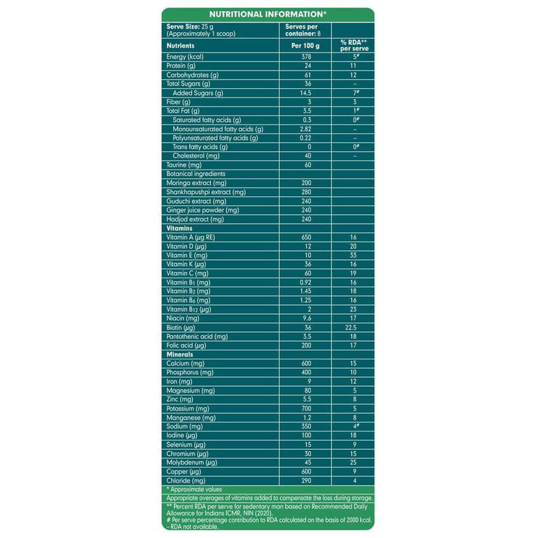 Himalaya Herbals Quista Active - Chocolate - 200 gm