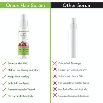 Mamaearth Onion Hair Serum For Strong , Frizz Free Hair - 100 ml