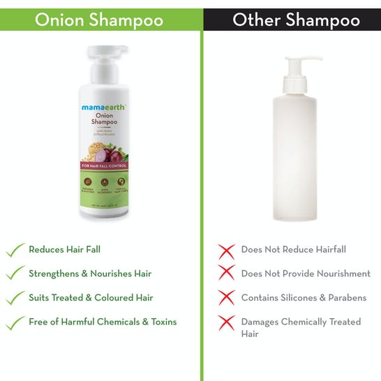 Mamaearth Onion Shampoo For Hair Fall Care - 180 ml - Pack of 1