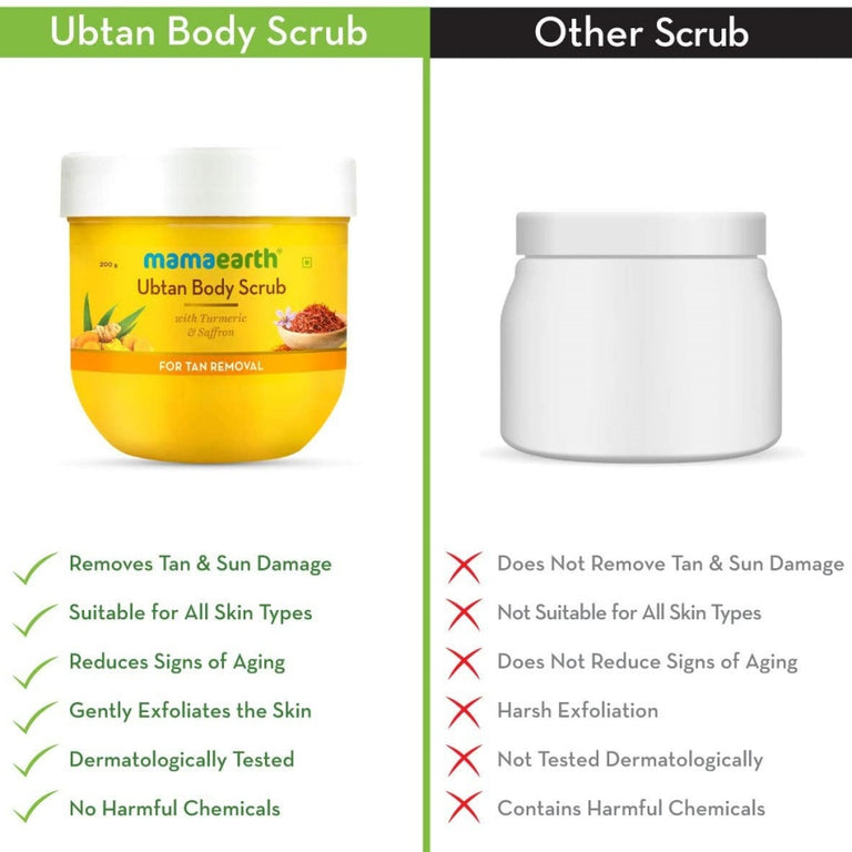 Mamaearth Ubtan Body Scrub with Turmeric & Saffron for Tan Removal - 200 gm