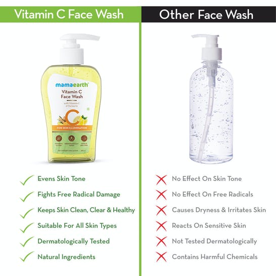 Mamaearth Vitamin C Face Wash For Skin Illumination - 50 ml - Pack of 1