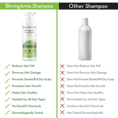 Mamaearth BhringAmla Shampoo For Intense Hair Treatment - 250 ml