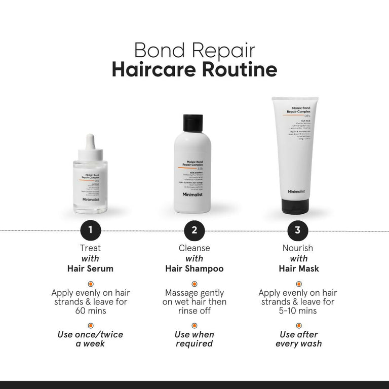Minimalist Maleic Bond Repair Complex Shampoo & Hair Mask Combo - combo