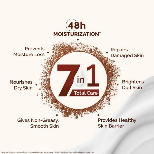 Mamaearth Cocoa Rich Moisturizing Body Lotion with Cocoa Butter & Vitamin E - 400 ml