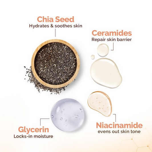 Mamaearth Chia Calming Face Cleanser with Chia Seed & Ceramides for Dry & Sensitive Skin - 180 ml