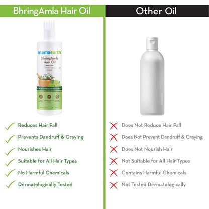 Mamaearth Bhringamla Hair Oil For Intense Hair Treatment - 250 ml