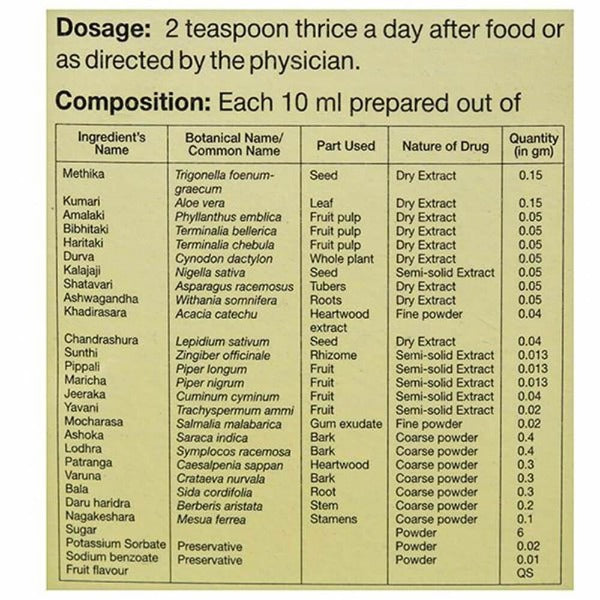 Sri Sri Tattva Pradarashamaka Syrup - 200 ml