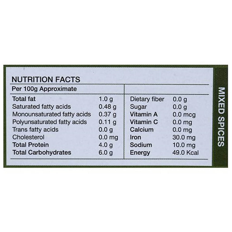 Sri Sri Tattva Kasuri Methi - 25 gm