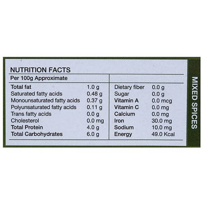 Sri Sri Tattva Kasuri Methi - 25 gm