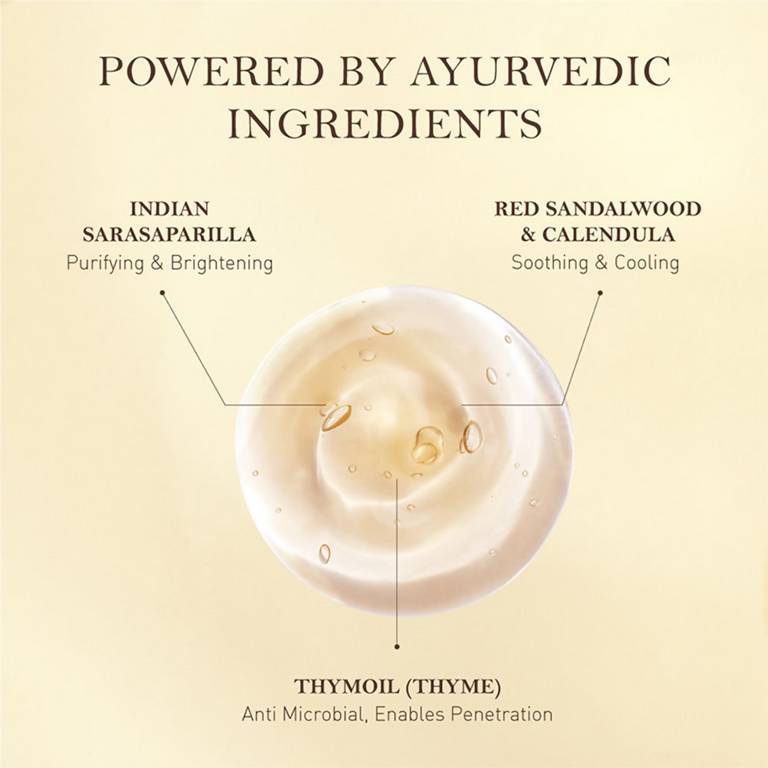 Kama Ayurveda Anti Acne Spot Corrector - 15 ml