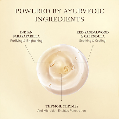 Kama Ayurveda Anti Acne Spot Corrector - 15 ml