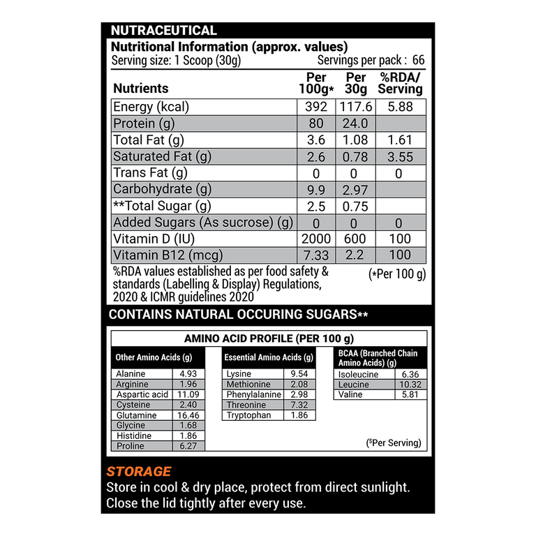 Patanjali Nutrela Sports Whey Per (Fvic) - 2 kg