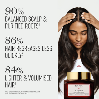Kama Ayurveda Bringaras Purifying Scalp Scrub - 200 ml
