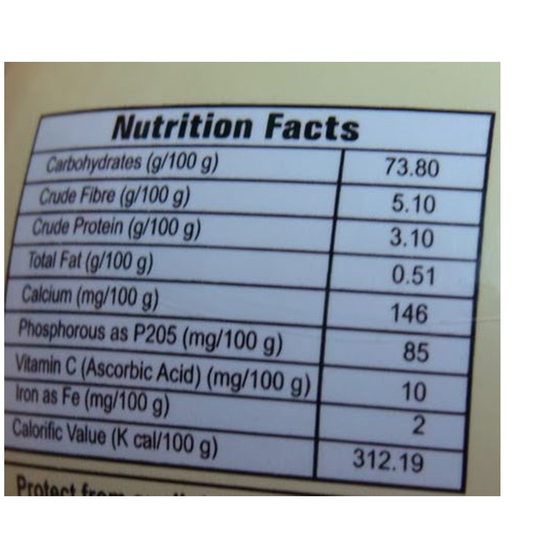 Patanjali Bel Candy - 250 gm