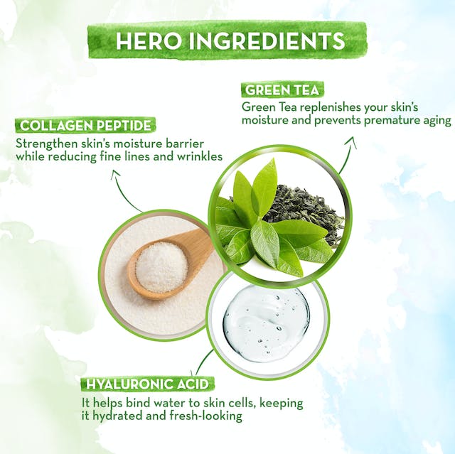 Mamaearth Bye Bye Wrinkles Face Cream For Wrinkles & Fine Lines - 30 gm