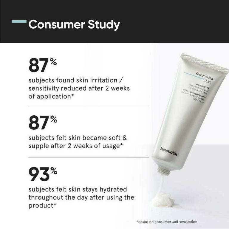 Minimalist 0.3% Ceramide Barrier Repair Moisturizing Cream - 50 gm