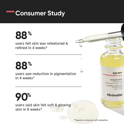 Minimalist Lactic Acid 10% + HA 1% - 30 ml
