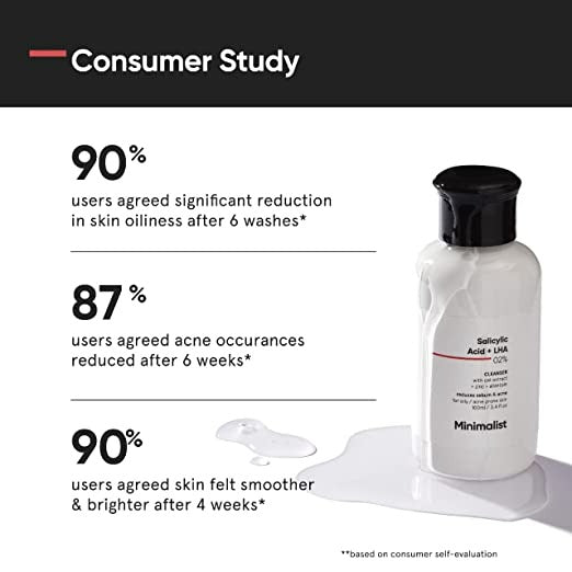Minimalist 2% Salicylic Acid Face Wash - 100 ml