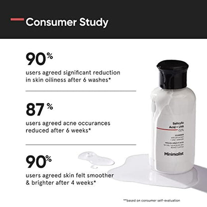 Minimalist 2% Salicylic Acid Face Wash - 100 ml