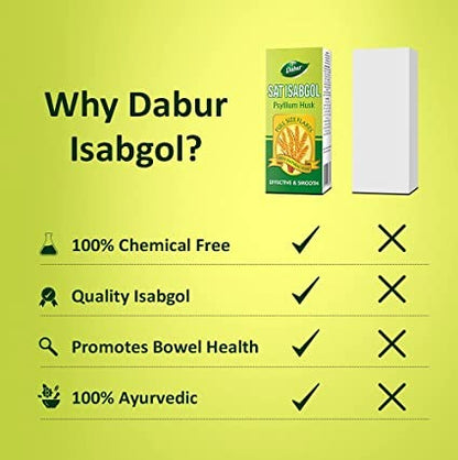 Dabur Sat Isabgol - 180 gm