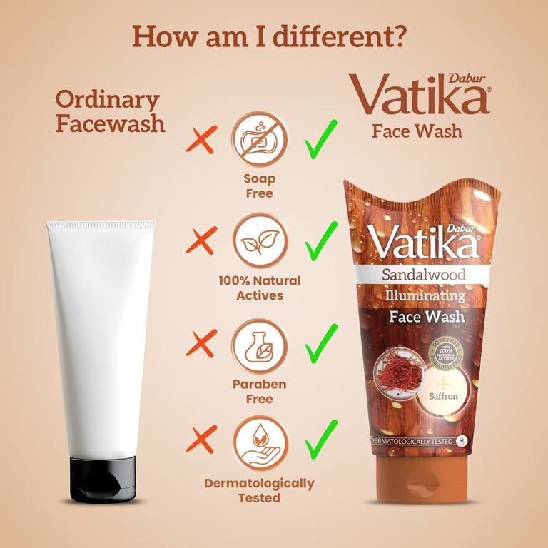 Dabur Vatika Sandalwood Face Wash - 150 ml