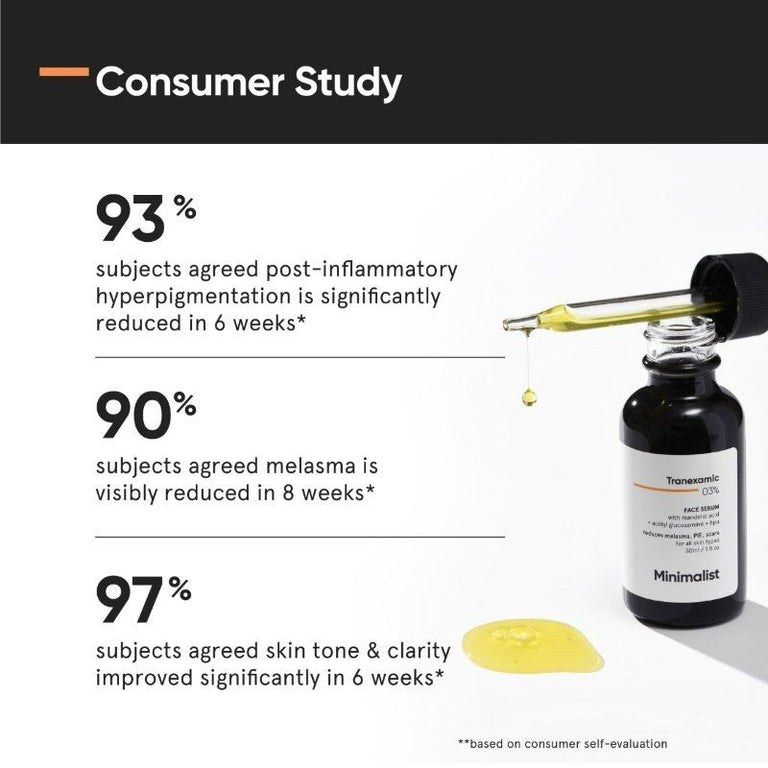 Minimalist Tranexamic 3% + HPA - 30 ml
