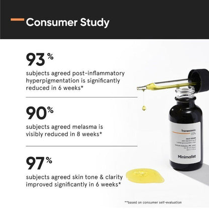 Minimalist Tranexamic 3% + HPA - 30 ml