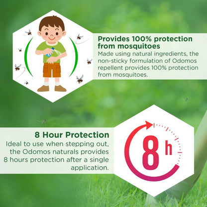 Dabur Odomos Naturals Mosquito Repellent Lotion - 120 ml