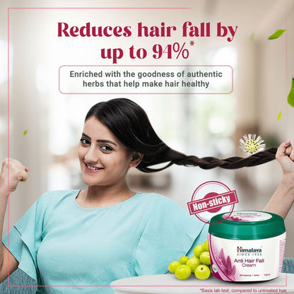 Himalaya Herbals Anti Hair Fall Cream - 100 ml
