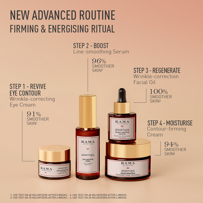Kama Ayurveda Amarrupa Anti - Ageing Contour - Defining & Firming Cream - 15 ml