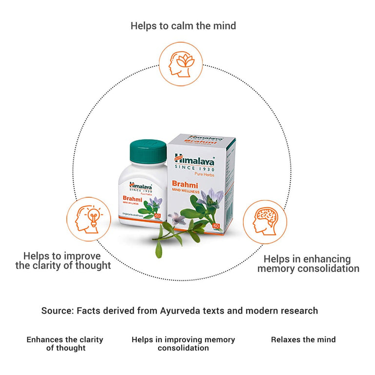 Himalaya Wellness Pure Herbs Brahmi Mind Wellness - Pack of 1 - 60 tabs
