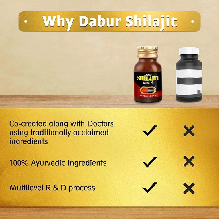 Dabur SJ Caps - 30 Capsules