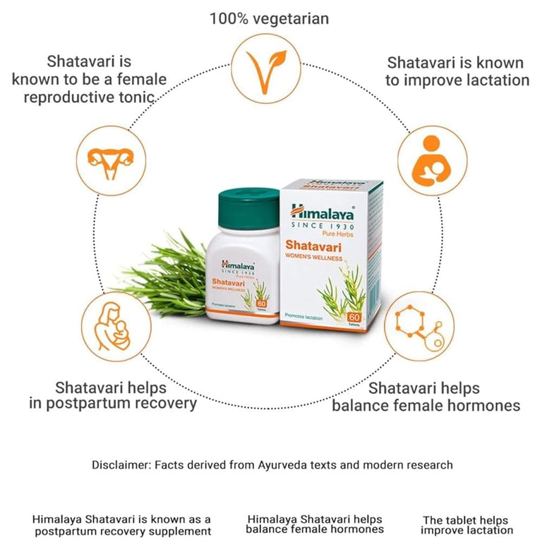 Himalaya Herbals - Shatavari Women's Wellness - Pack of 1 - 60 tabs