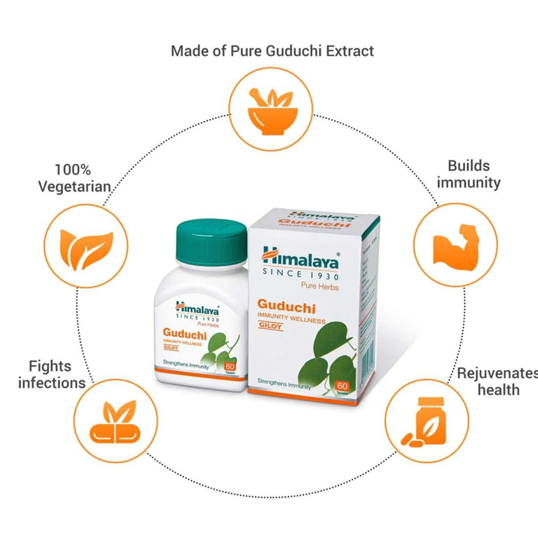 Himalaya Herbals - Guduchi Immunity Wellness - Pack of 1 - 60 tabs